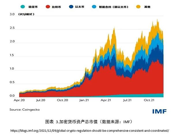 Web3.0：中國(guó)如何引領(lǐng)互聯(lián)網(wǎng)技術(shù)變革？