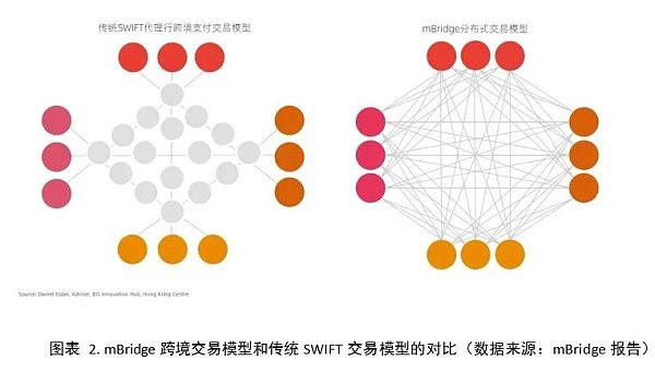 Web3.0：中國(guó)如何引領(lǐng)互聯(lián)網(wǎng)技術(shù)變革？