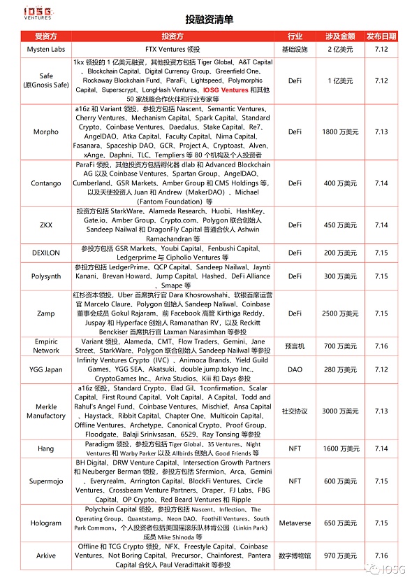 合并在即：詳解以太坊最新技術(shù)路線